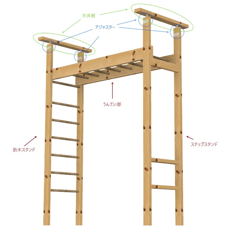 うんていやぐら組立キットの基本仕様・オーダー項目・オプション遊具 | GRAVO