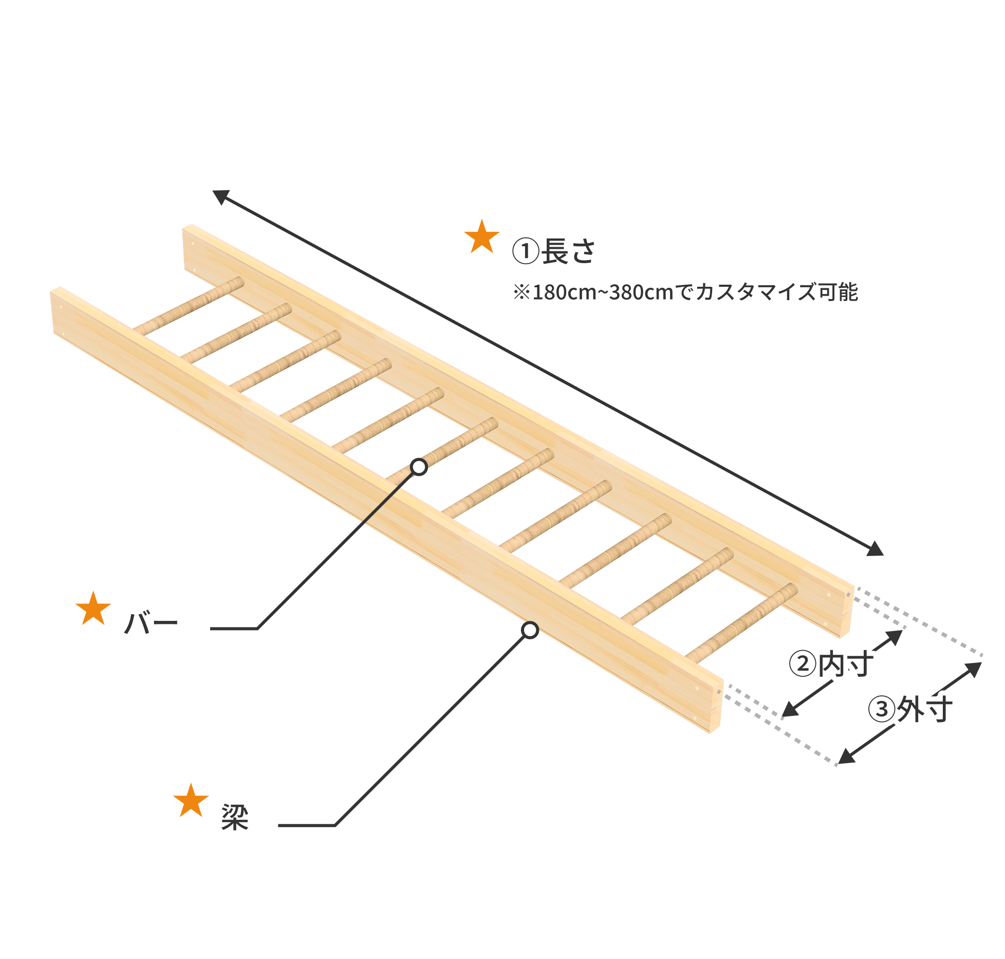 うんていやぐらの基本仕様・オーダー項目・オプション遊具 | GRAVO